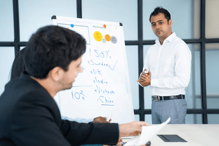 Skill Development Through Training Skill Development Through Training
